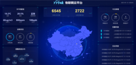 密碼技術筑牢工業(yè)互聯(lián)網安全底座