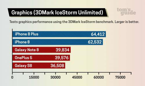 中國(guó)芯的發(fā)展如何？
